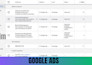 manage google ads adwords ads manager PPC campaign